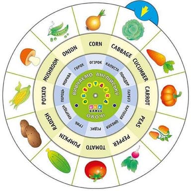 Обертайка. Вивчаємо англ. мову. Овочі