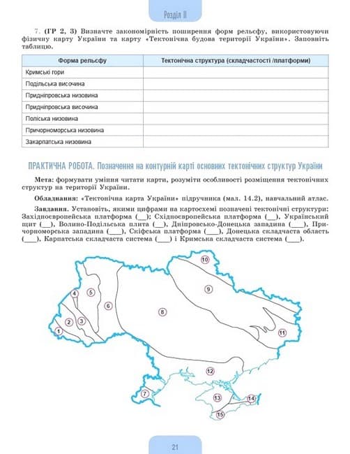 НУШ 8 клас. Географія. Робочий зошит та діагностичні роботи. Гільберг Т. Г., фото - 3