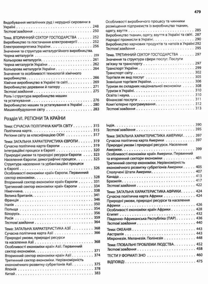 ЗНО 2024 Географія. Комплексне видання., фото - 2