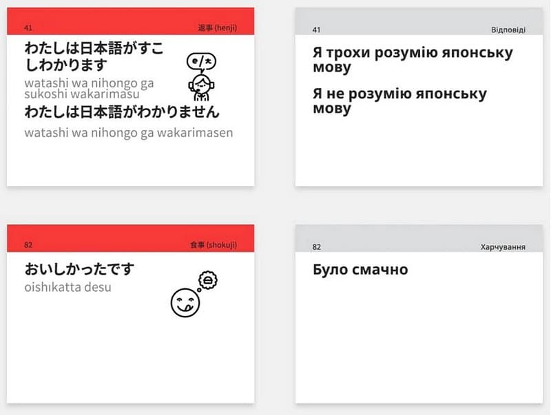 Японська на щодень. 105 карток, фото - 2