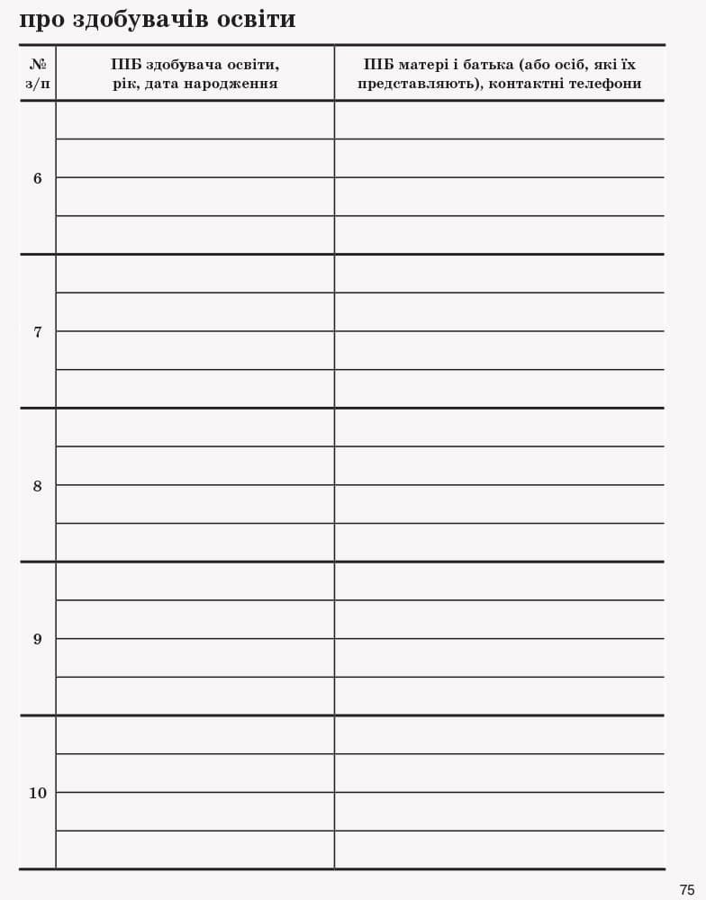 Журнал температурного скринінгу здобувачів освіти, фото - 2