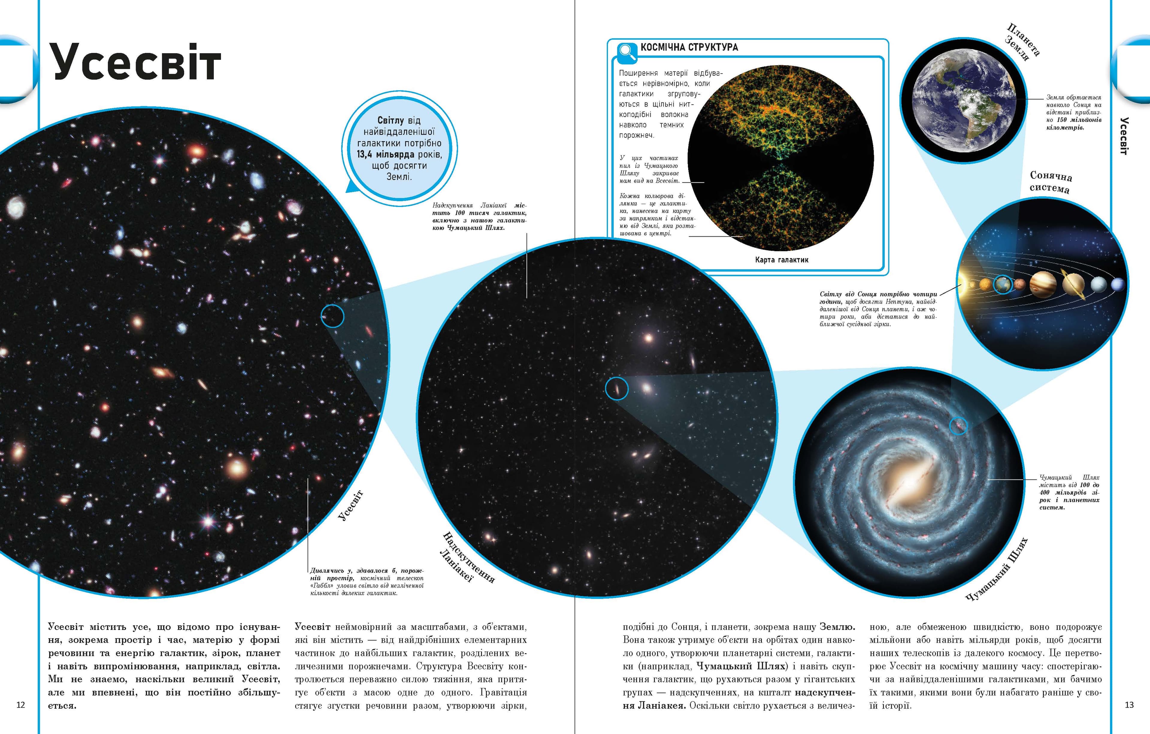 Енциклопедія про все. Наш світ у малюнках, фото - 3