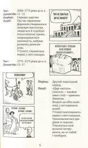 Моторошна історія. Відпадні греки, фото - 3