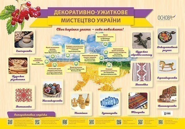 Плакат Декоративно-ужиткове мистецтво України. Наочність, фото - 1