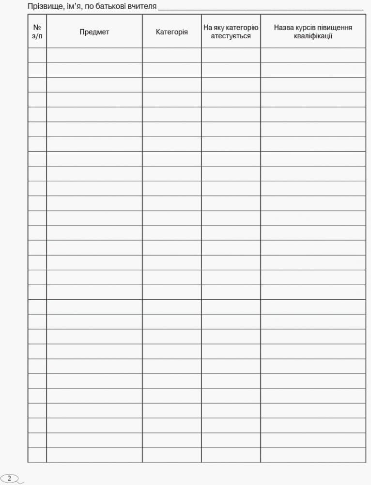 Журнал обліку підвищення кваліфікації, фото - 3