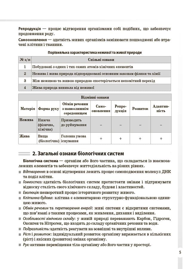 Довідник учня. Біологія. 7–11 класи. Усі поняття, терміни та визначення, фото - 2