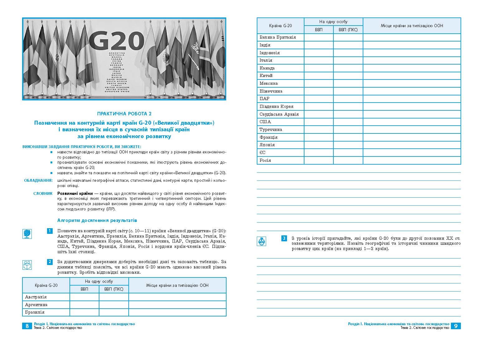 Географія. 9 клас. Практичні роботи С. Куртей, О. Бродовська 2024, фото - 2