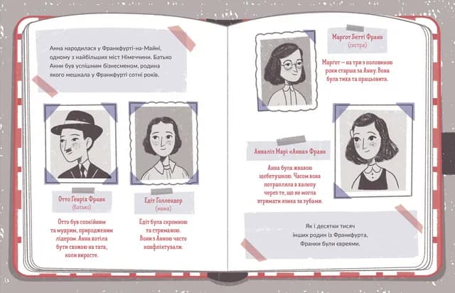 Анна Франк, фото - 3