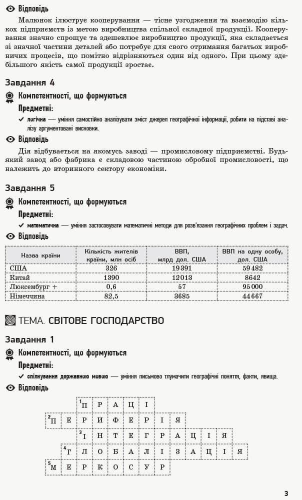 Географія. 9 клас. Посібник для вчителя, фото - 3