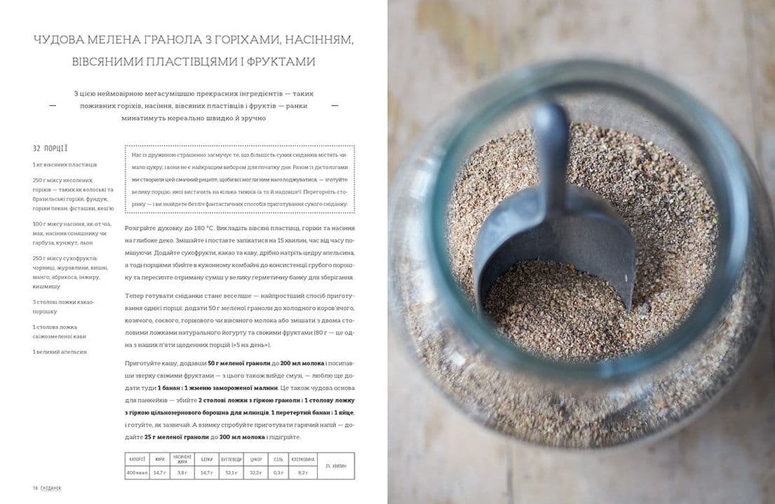 Супер’їжа на щодень, фото - 3