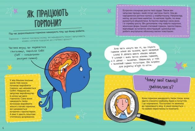 Як я дорослішаю. Посібник для дівчат, фото - 3