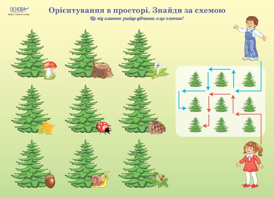 Комплект двосторонніх плакатів Орієнтування в просторі та часі (7 шт), фото - 3