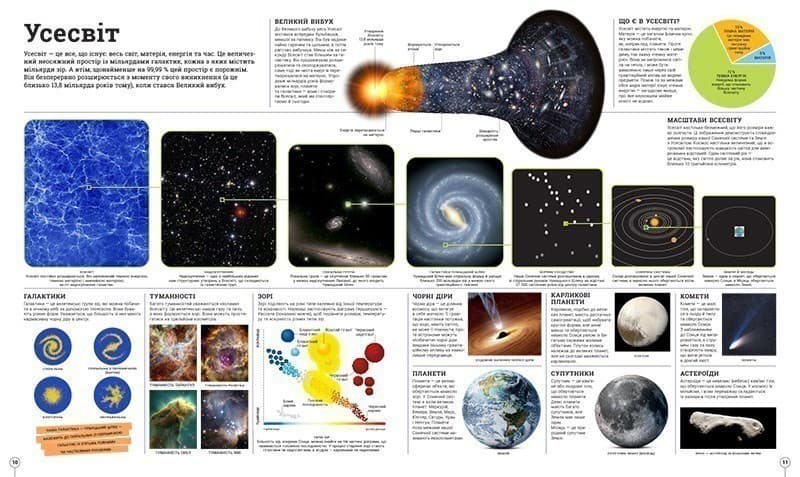 Дивипедія, фото - 2