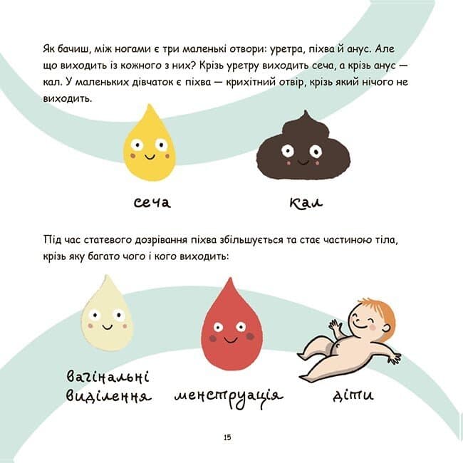 Це — вульва!, фото - 2