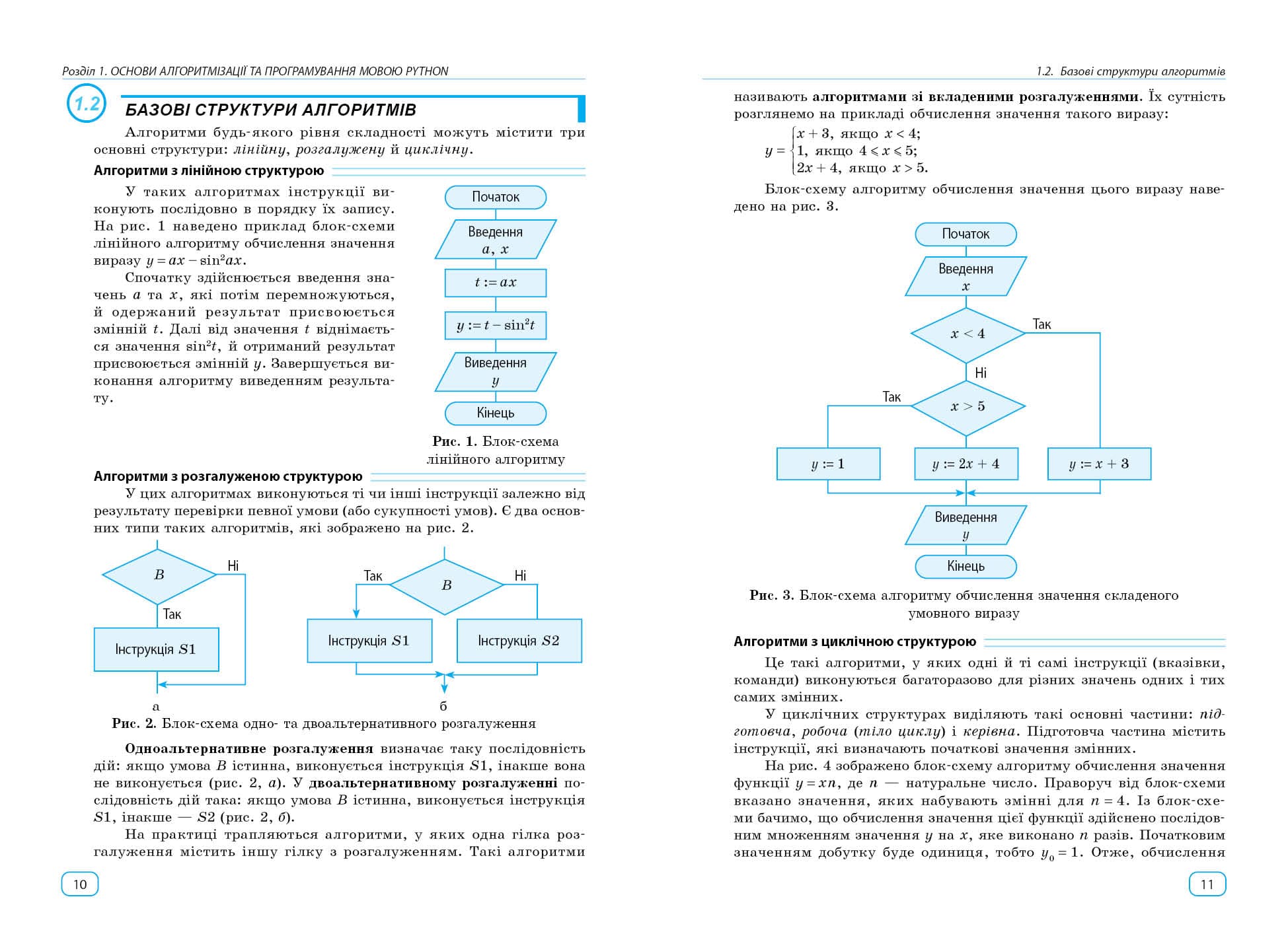 Основи алгоритмізації і програмування мовою Python, фото - 3