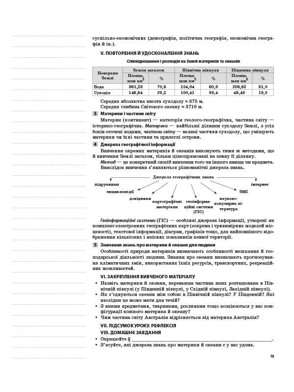 Розробки уроків. Географія.7 клас  Материки та океани, фото - 3