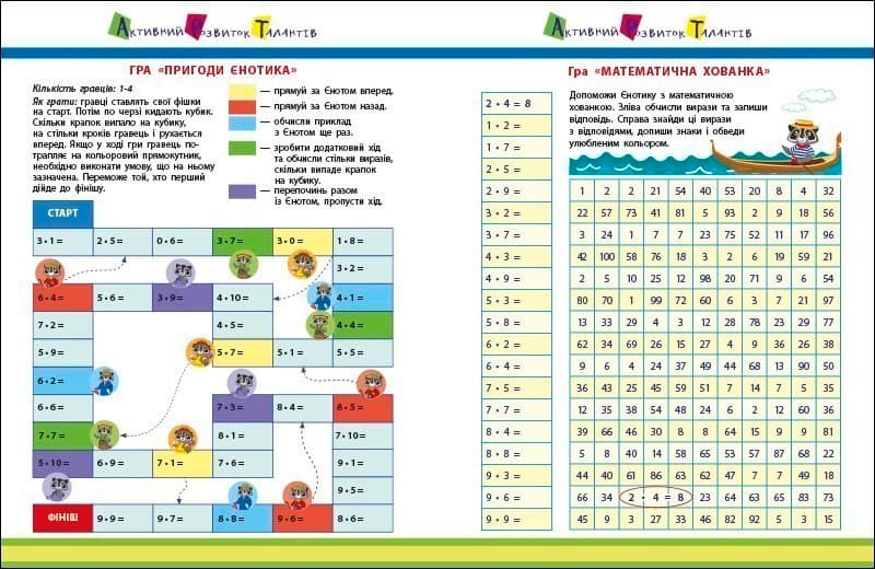 Множення, фото - 2