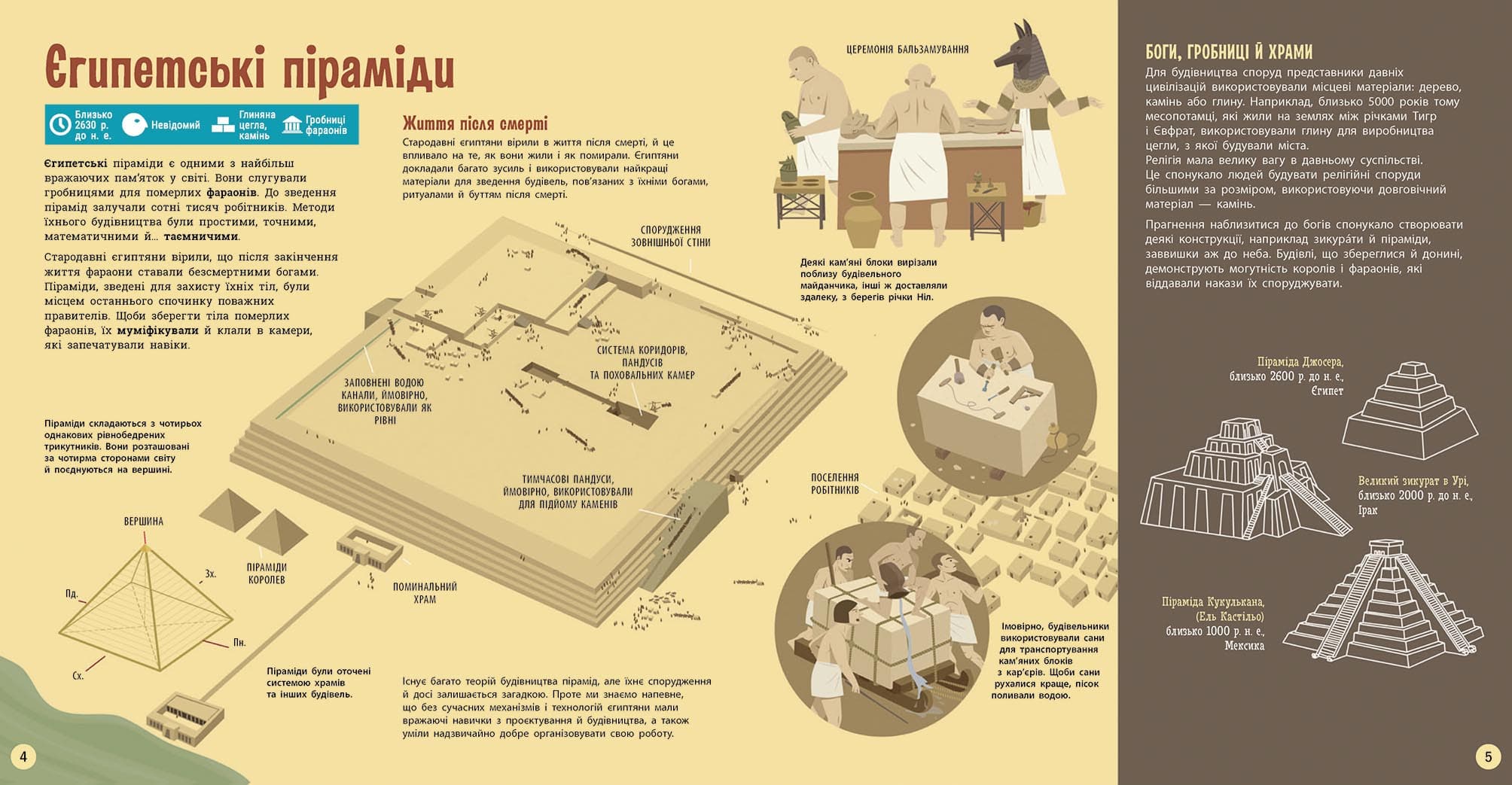 Архітектура, фото - 2