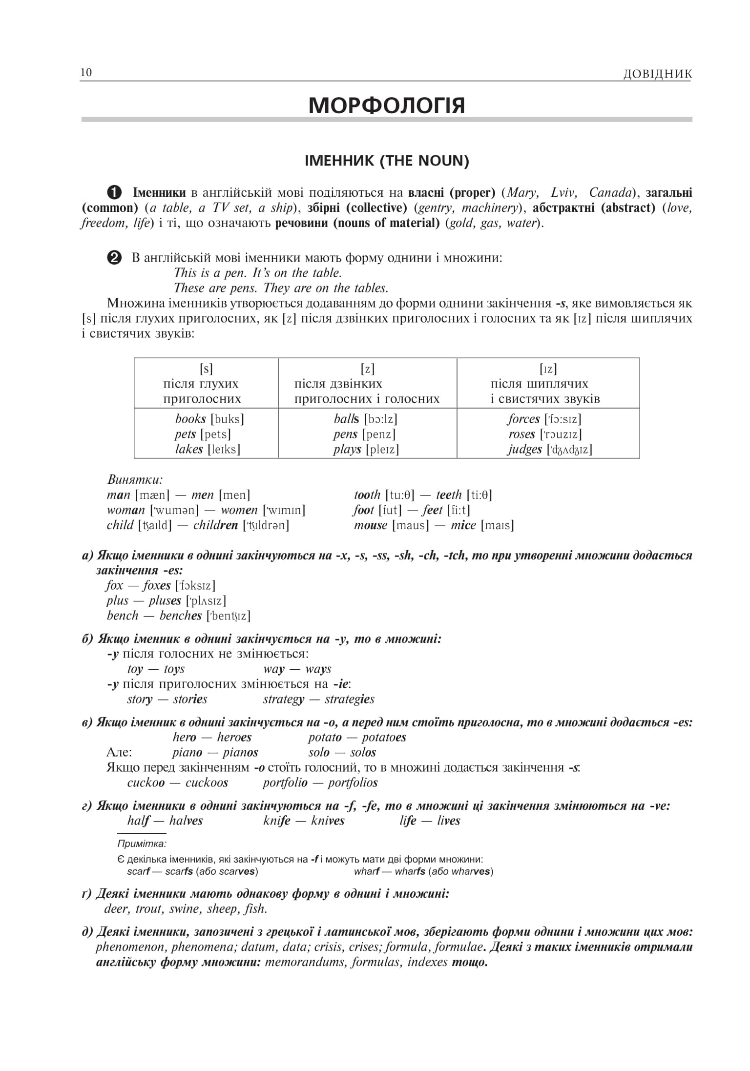 Англійська мова. Комплексне видання для підготовки до НМТ і ЗНО. 2026, фото - 3