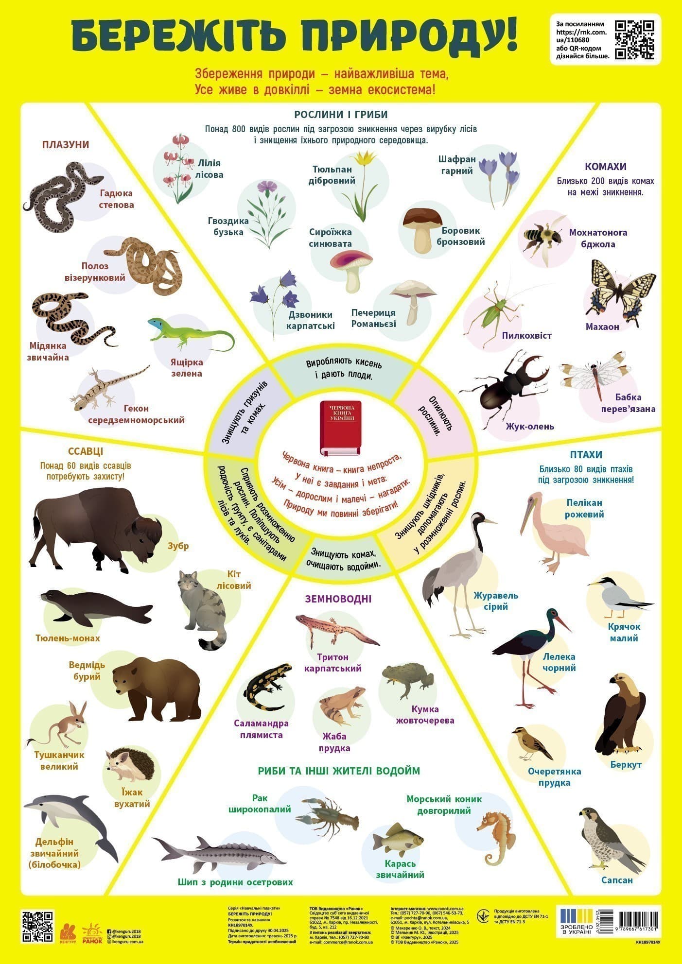 Навчальні плакати. Бережіть природу!, фото - 1