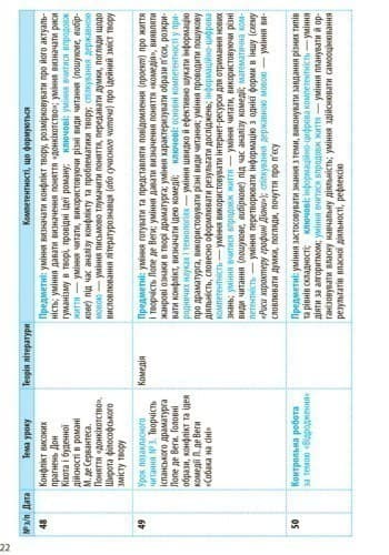 Зарубіжна література. 8 клас. КТП (Календарно-тематичний план з урахуванням компетентнісного потенці, фото - 2