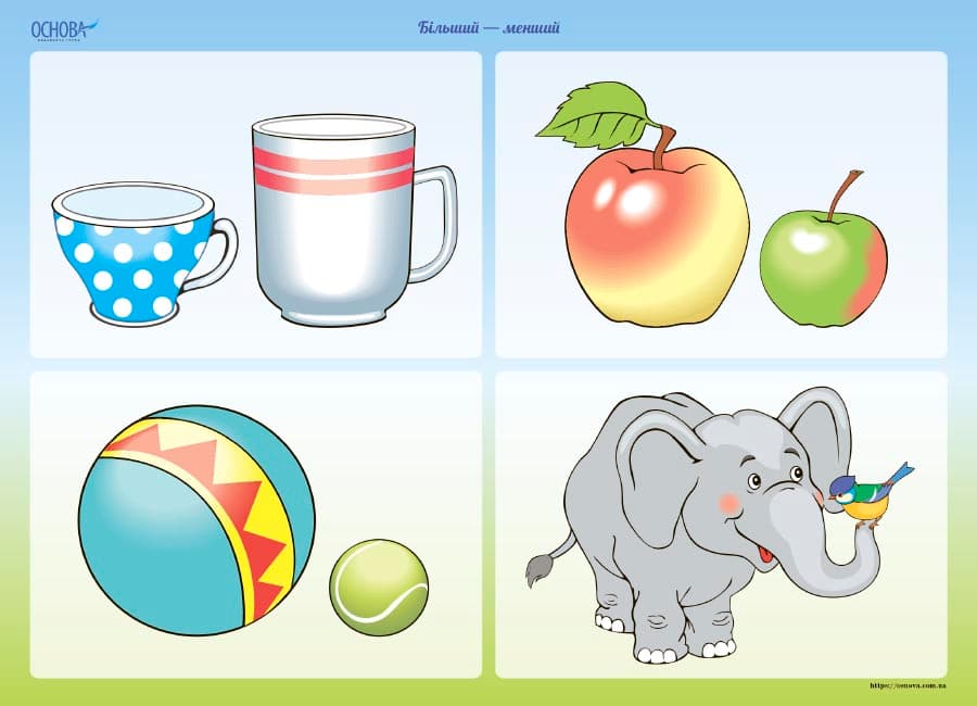 Комплект двосторонніх плакатів Величина предметів (5 шт) ДПН001, фото - 2