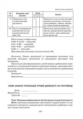 Контроль та аналіз діяльності в дошкільному закладі +СД, фото - 2