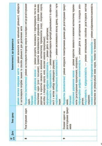 Геометрія. 9 клас: Календарно-тематичний план з урахуванням компетентнісного потенціалу предмета, фото - 2