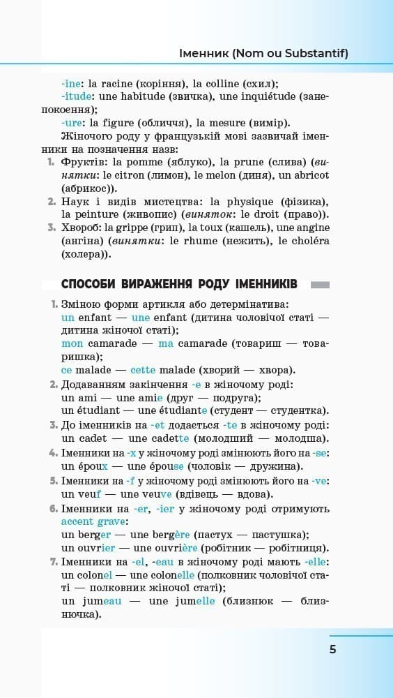 Французька мова. Стислий курс граматики, фото - 2