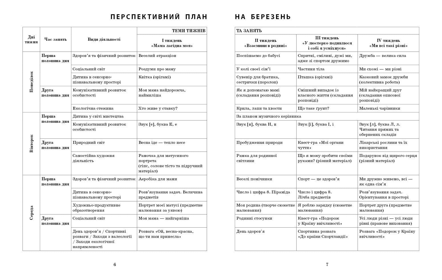 Розгорнутий календарний план. БЕРЕЗЕНЬ. Старший вік, фото - 3
