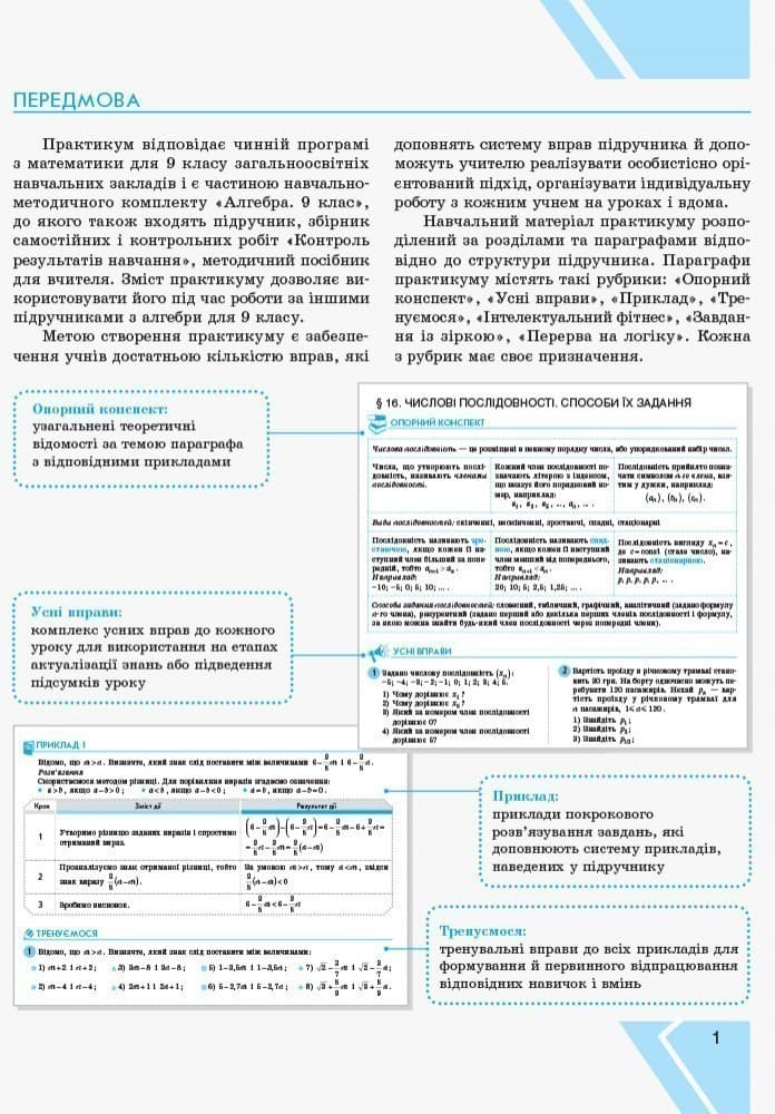 Алгебра. 9 клас. Практикум (до підруч. Прокопенко та ін.), фото - 3