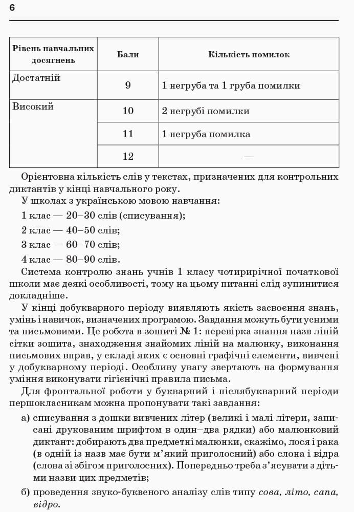 Збірник диктантів з української мови. 1-4 класи, фото - 2