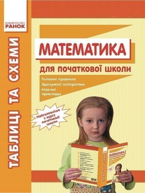 Математика. Таблиці та схеми для початкової школи, фото - 1