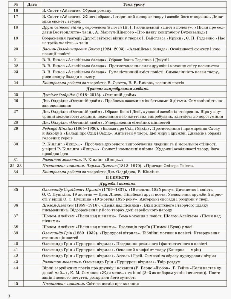 Розробки уроків. Зарубіжна література 7 клас, фото - 3