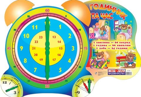 Плакат.Годинник та час (У), фото - 1
