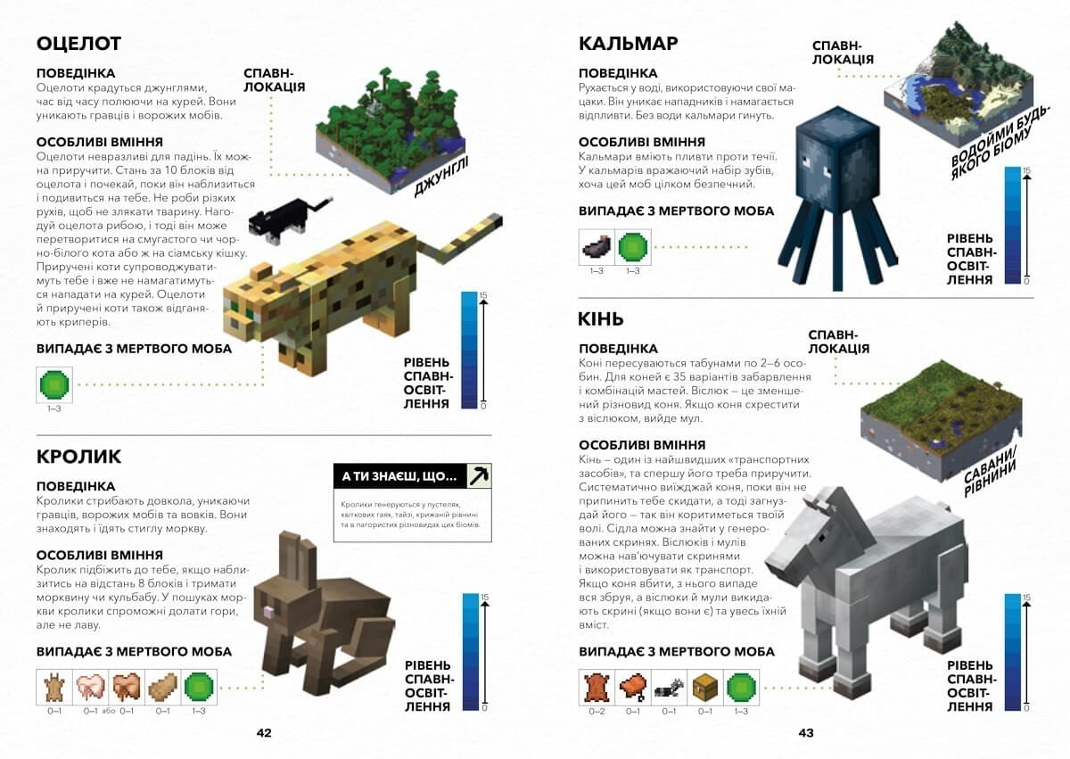 Minecraft. Довідник дослідника, фото - 3
