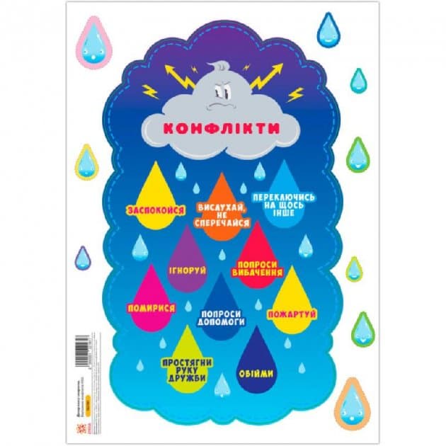 Декор класу хмаринка. Вирішення конфліктів НУШ, фото - 1