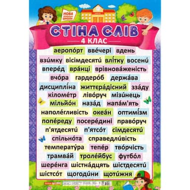 Плакат. Стіна слів. 4 клас