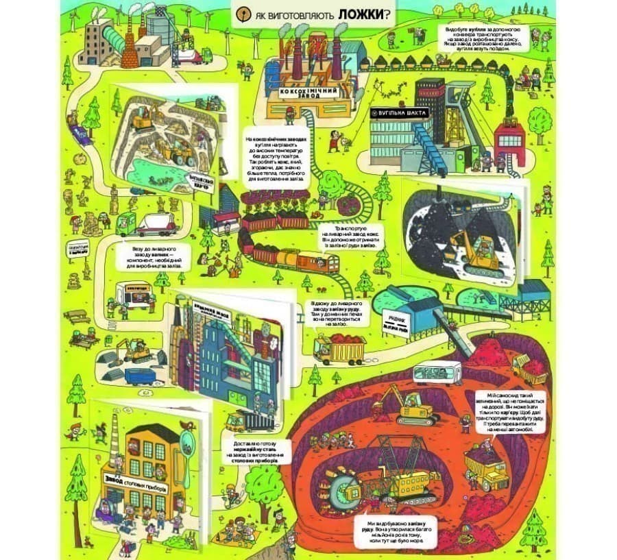 Як це створено? За лаштунками звичних речей (з пошкодженням), фото - 2