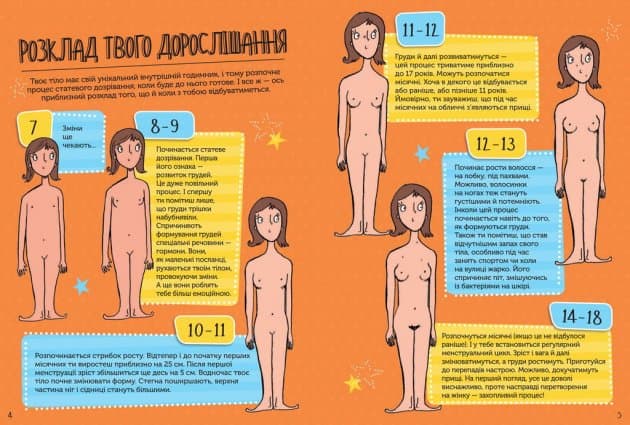 Як я дорослішаю. Посібник для дівчат, фото - 2