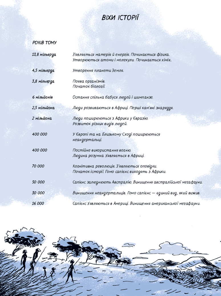 Sapiens. Том 1. Історія народження людства, фото - 2