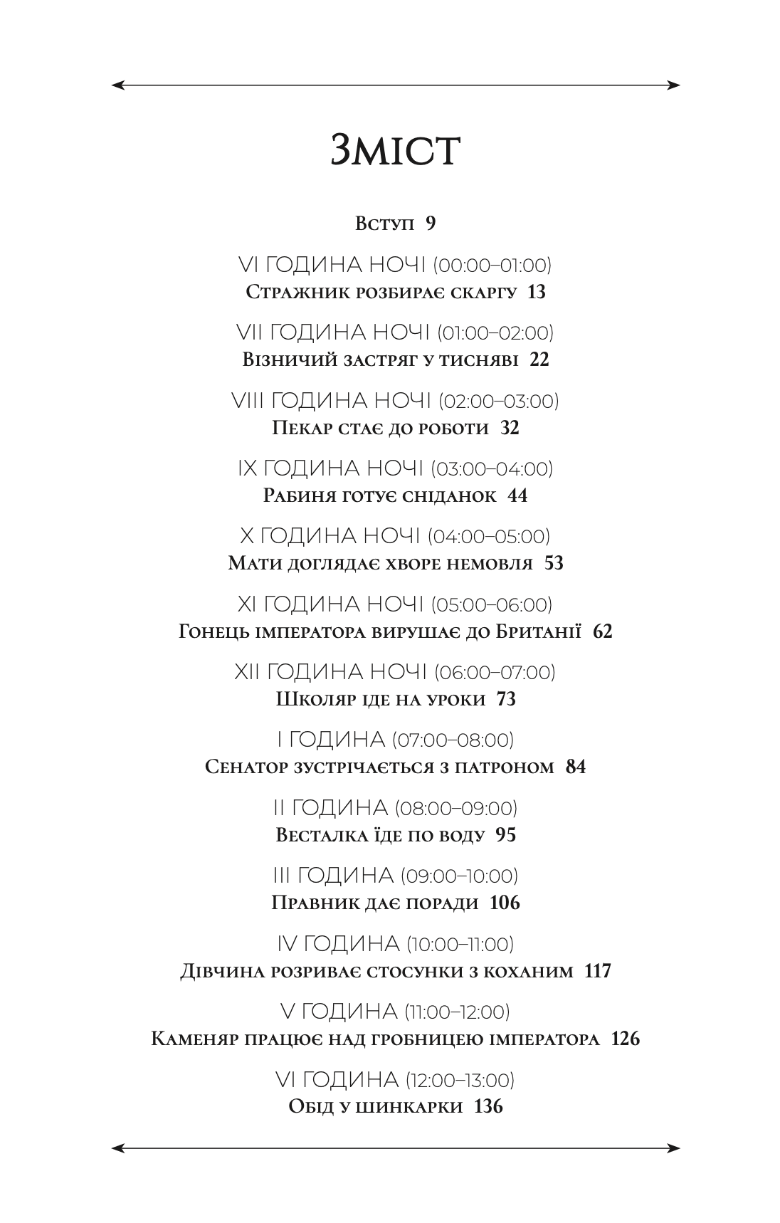 24 години у Стародавньому Римі, фото - 2