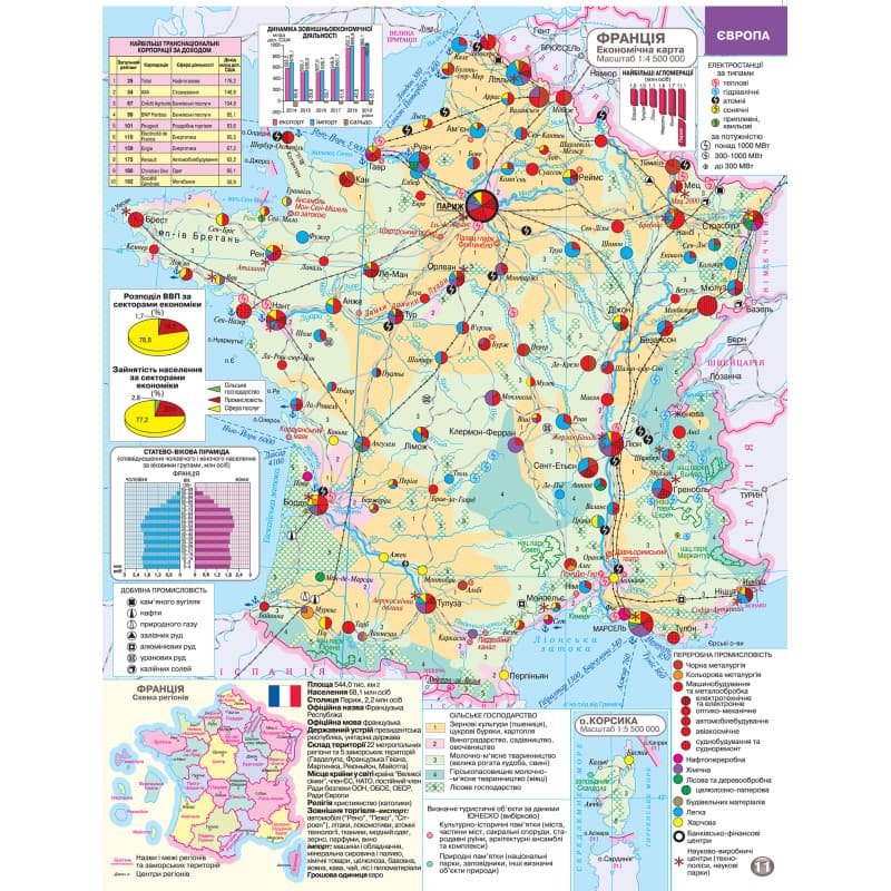 Атлас. Географія: регіони та країни. 10 клас., фото - 2