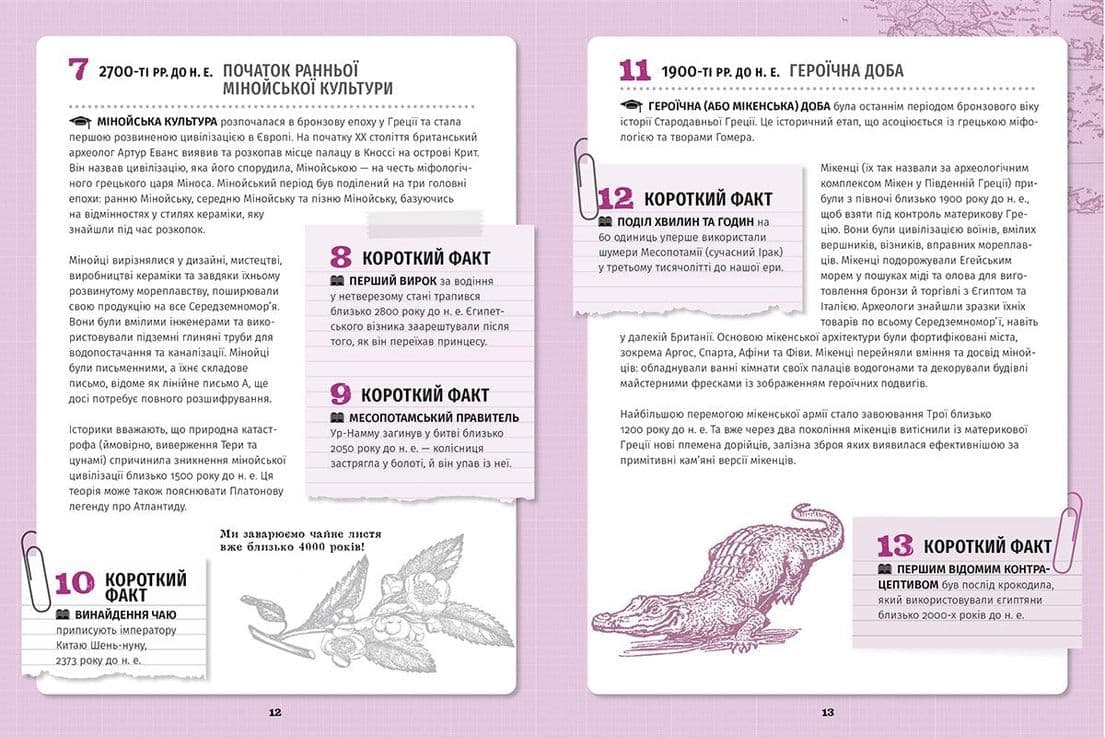 501 факт, який треба знати з... Історії (з пошкодженням), фото - 3