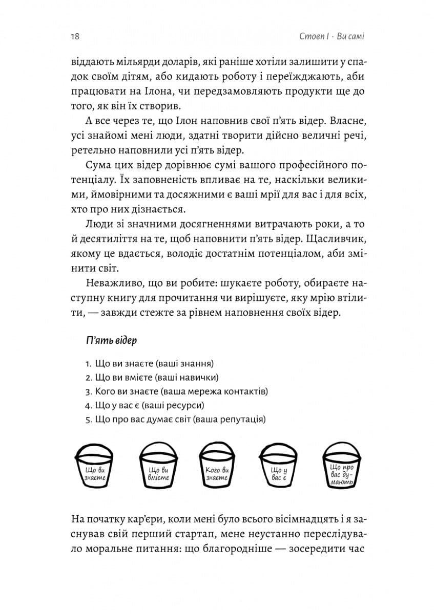 Щоденник CEO. 33 закони для бізнесу та життя, фото - 3