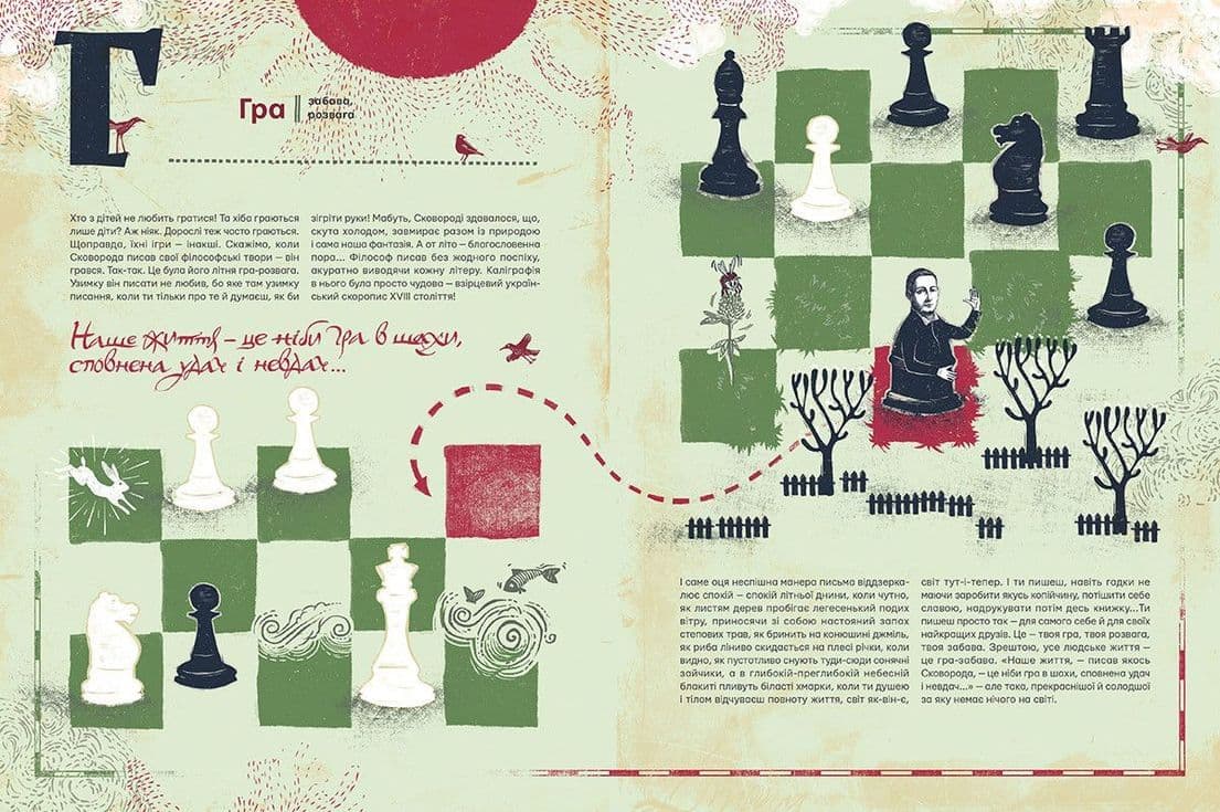 Сковорода від А до Я, фото - 3