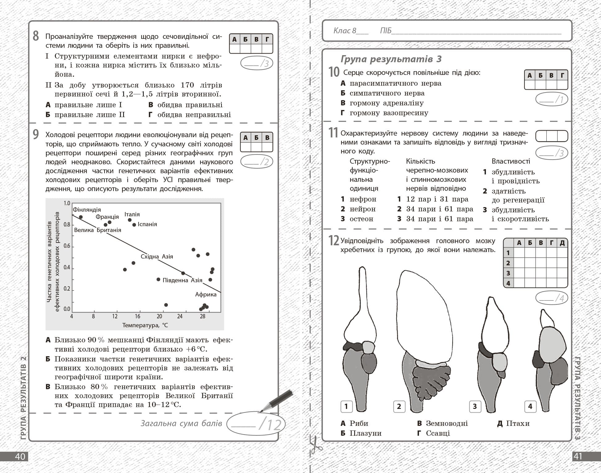 Біологія. 8 клас: поточне та підсумкове оцінювання за групами результатів, фото - 3