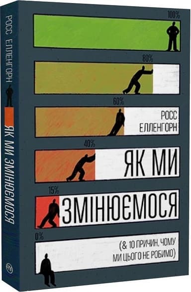 Як ми змінюємося (&amp; 10 причин, чому ми цього не робимо) (м&#39;яка обкладинка, мінімальний брак)