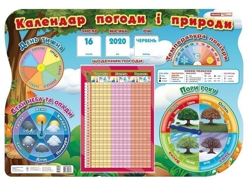 Стенд.Куточок природи, фото - 1