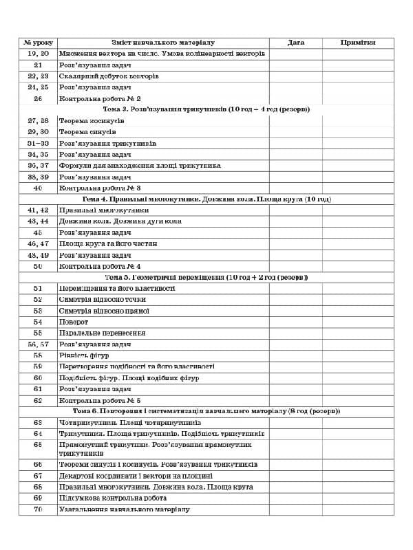 Розробки уроків. Геометрія 9 клас, фото - 2